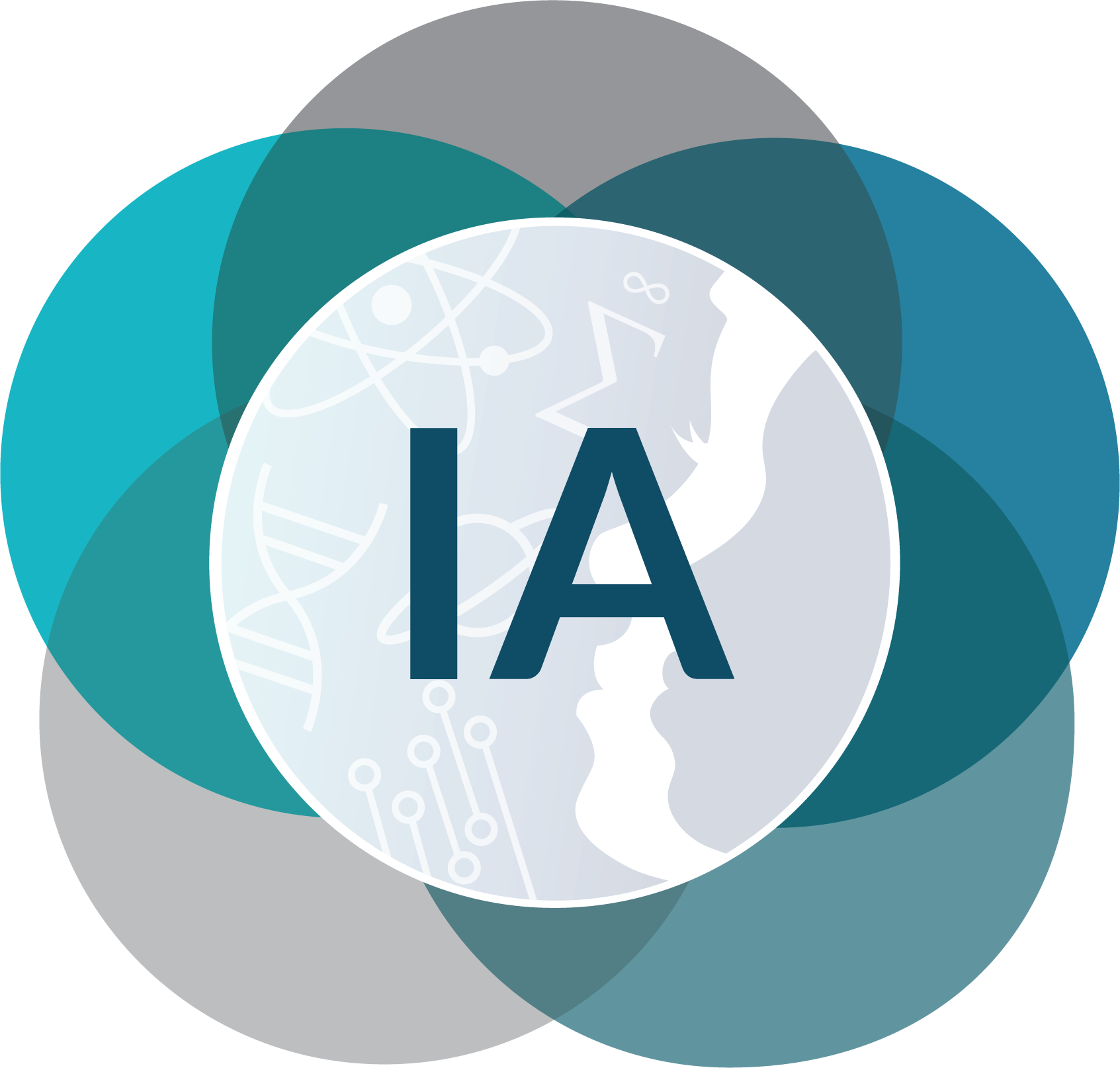 Overlapping circles with IA in the center circle.