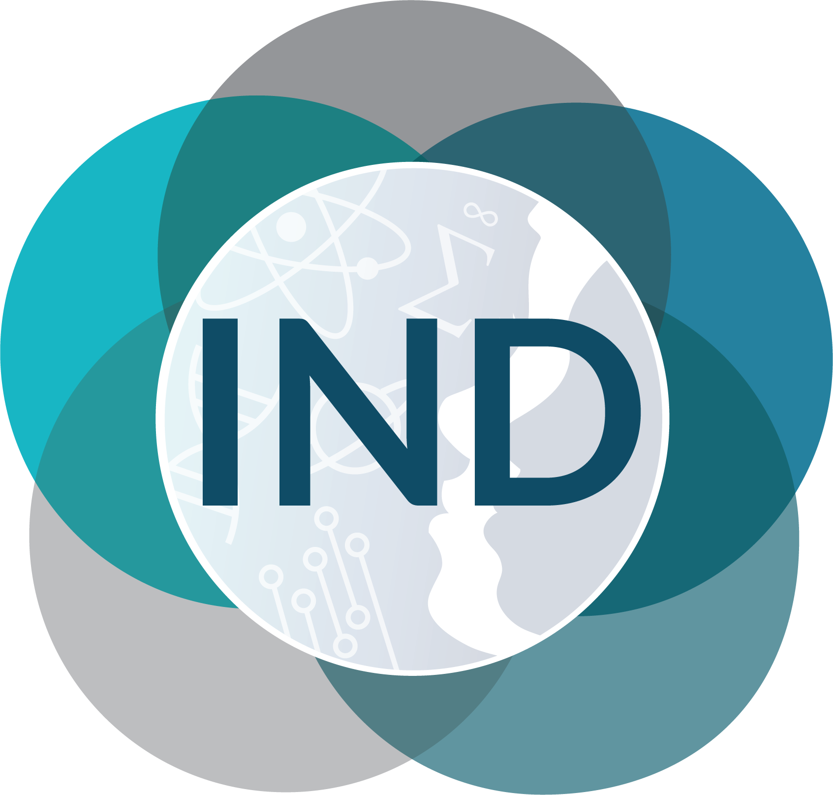Overlapping circles with IND in the center circle.