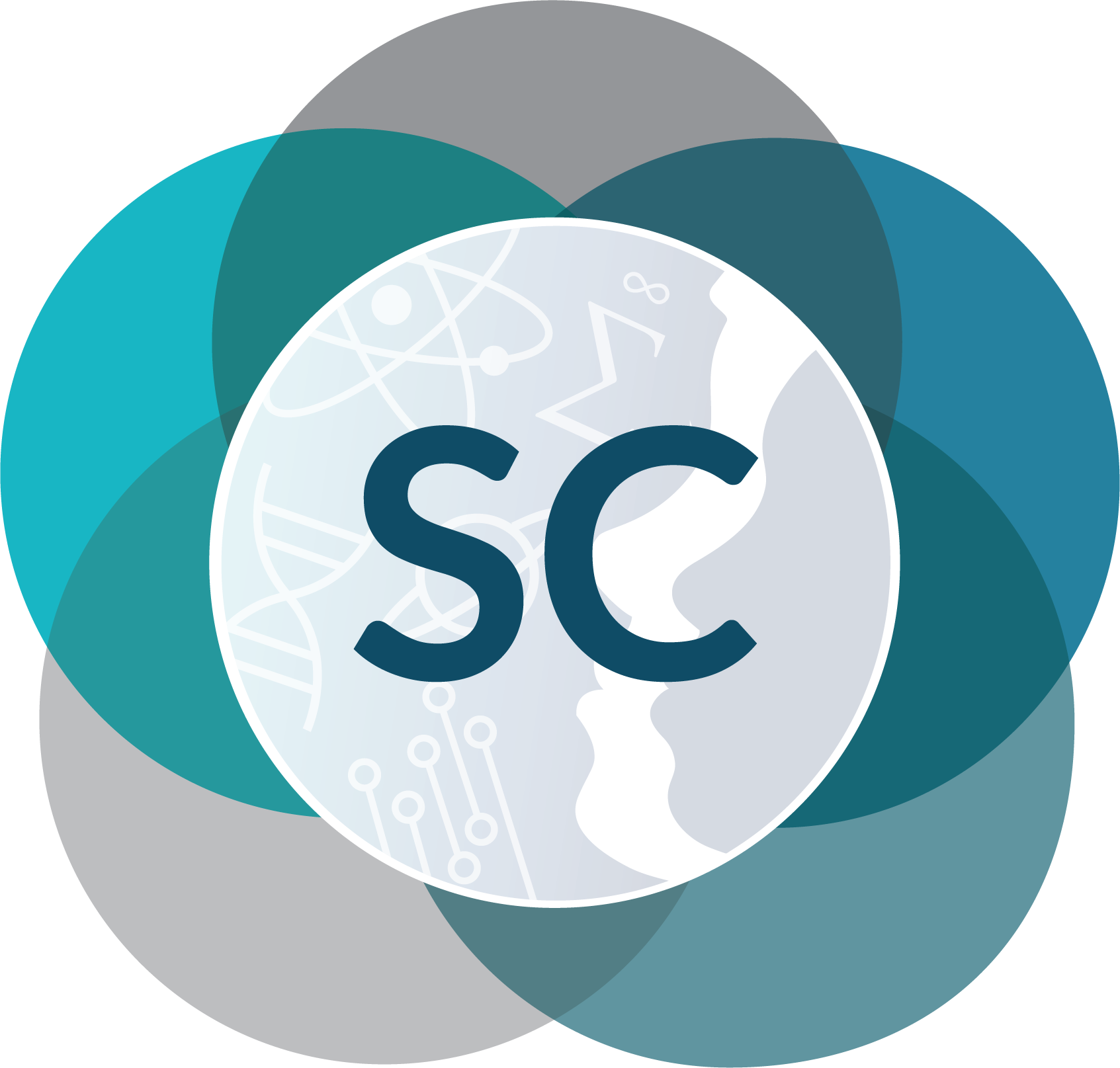Overlapping circles with SC in the center circle.