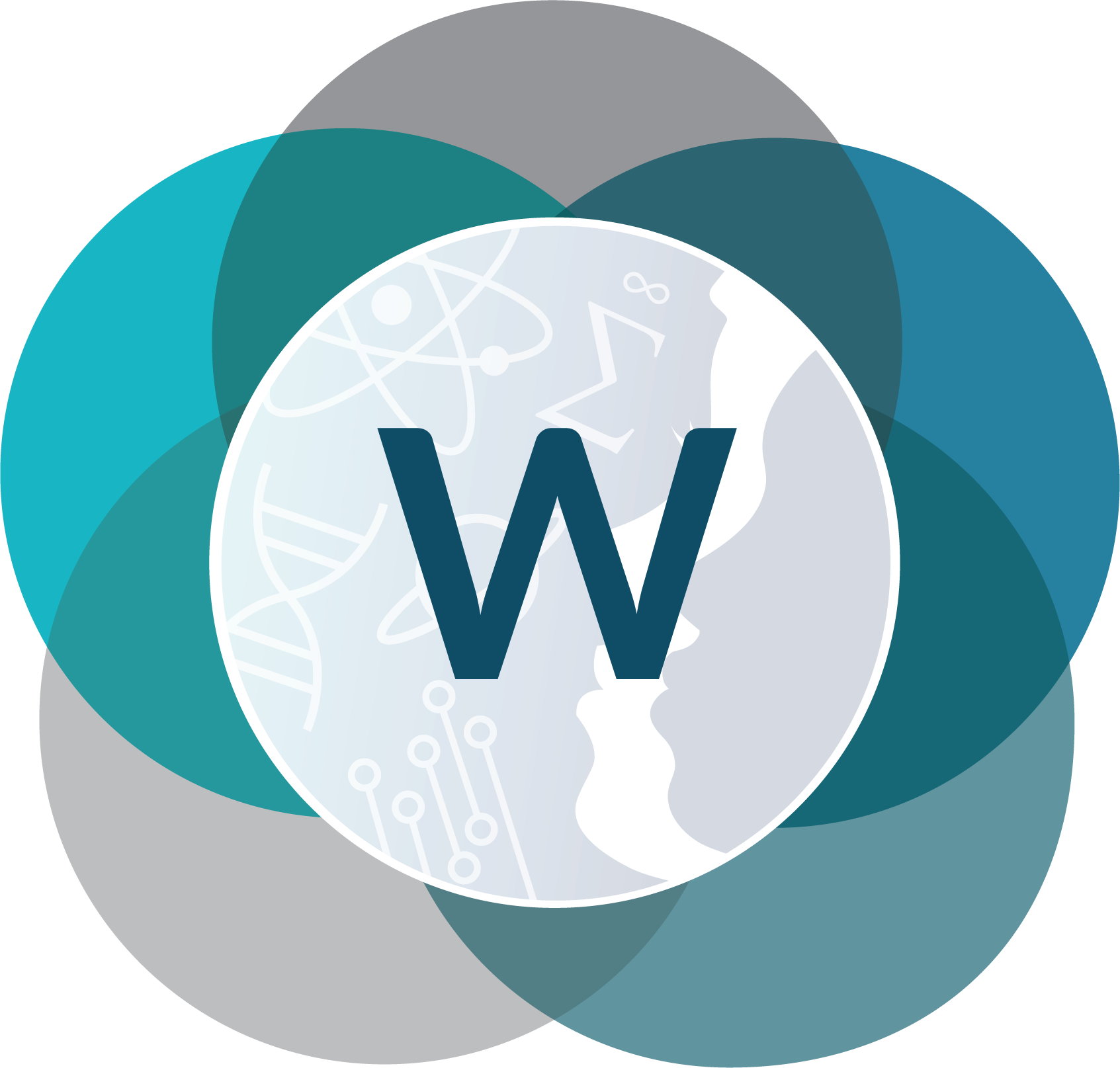Graphic Indicator of the Wellness domain of the Integrative Professional Framework. Overlapping circles with W in the center circle.